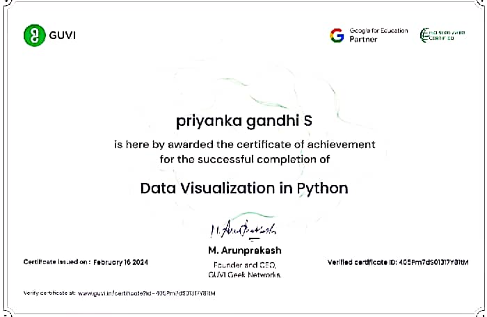 Certificate 4